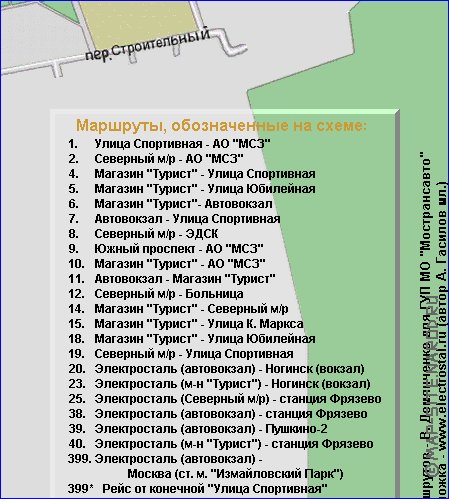 Transport carte de Elektrostal