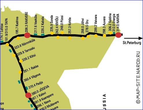 Transporte mapa de Estonia em ingles